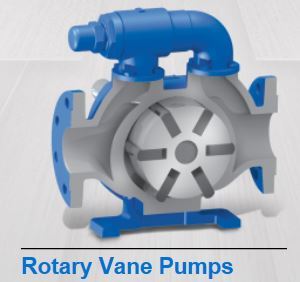 Rotary Vane internals f5fc25